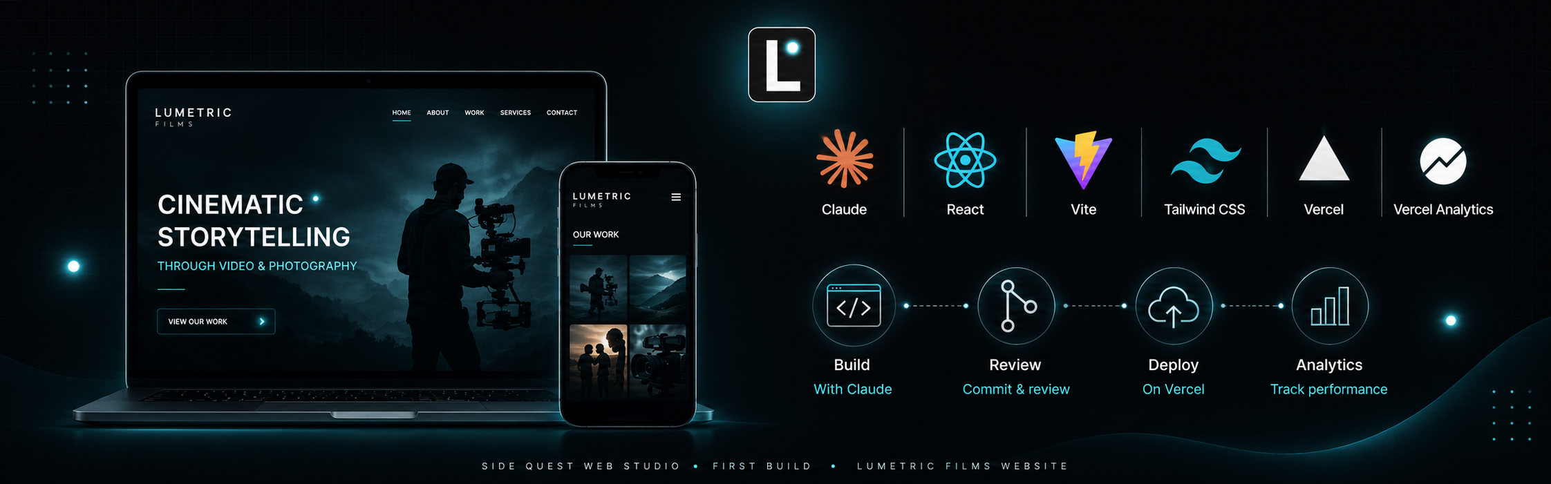 Lumetric Films banner: a Side Quest build, full production cinematic video and photography portfolio website, live on Vercel