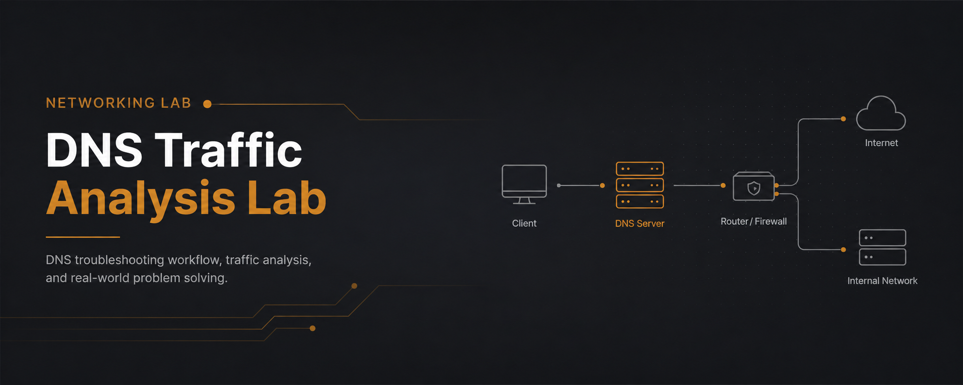 DNS Traffic Analysis lab banner